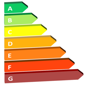 3 Factors that Affect Your HVAC Efficiency